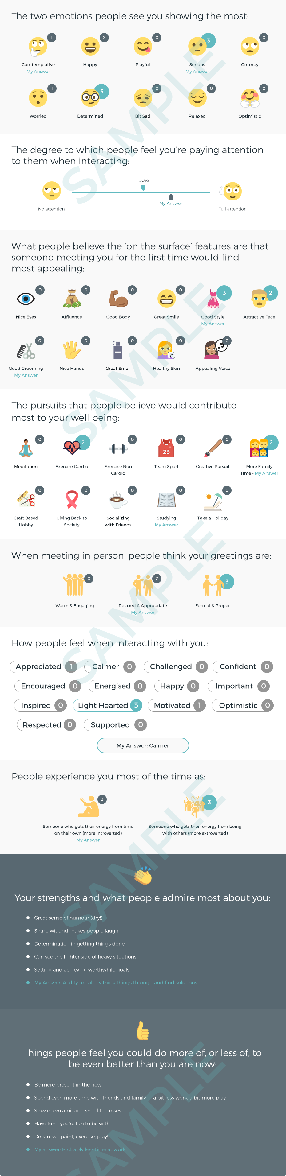 Blended feedback sample